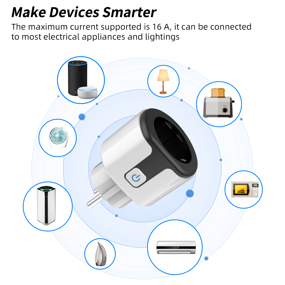 Sechswgh tuya smart socket wif – Crt Monitor Stand Bewertung und Preis
