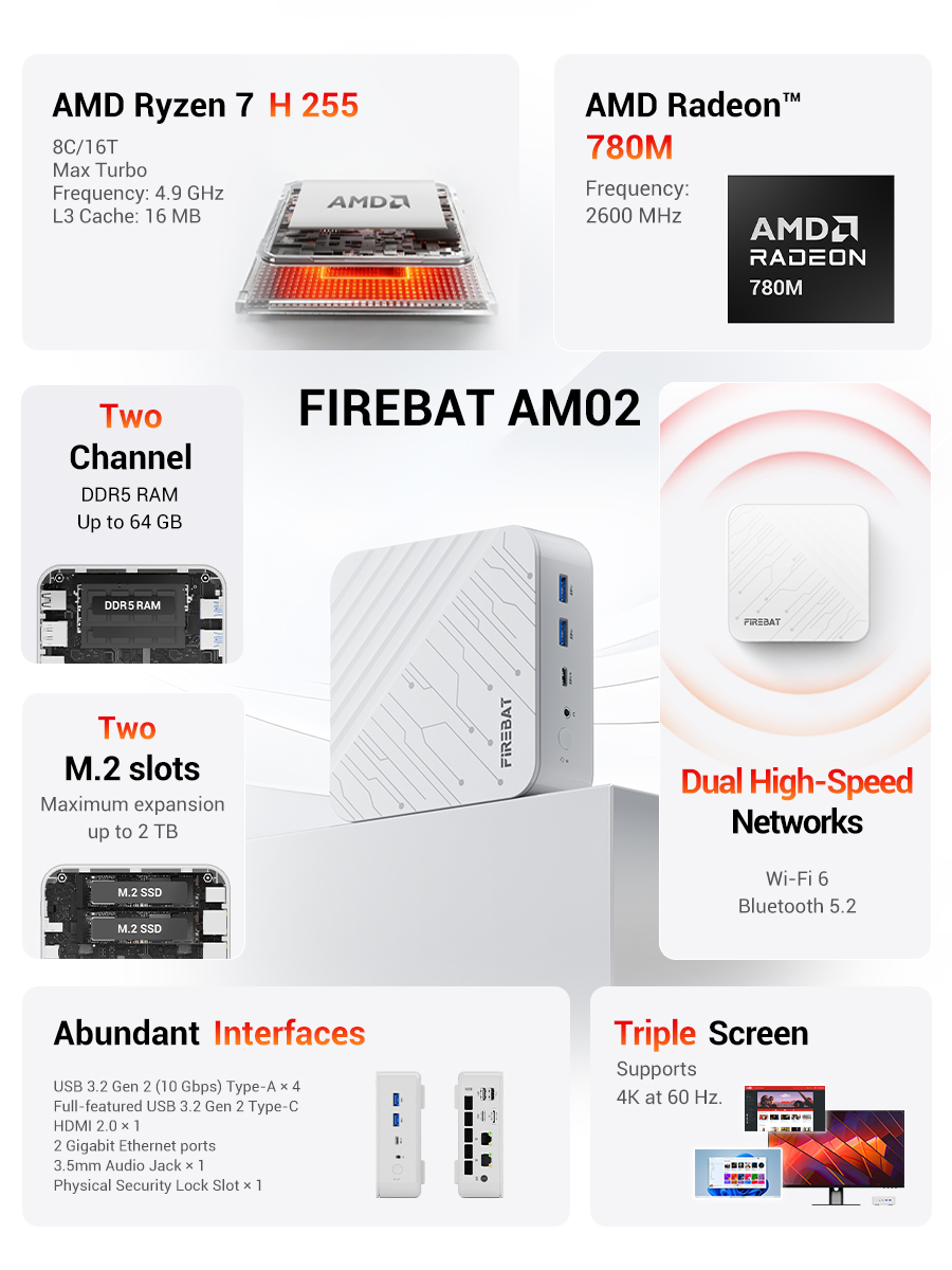 FIREBAT AM02 Mini-PC AMD Ryzen – Retro Gaming Mini Pc Bewertung und Preis