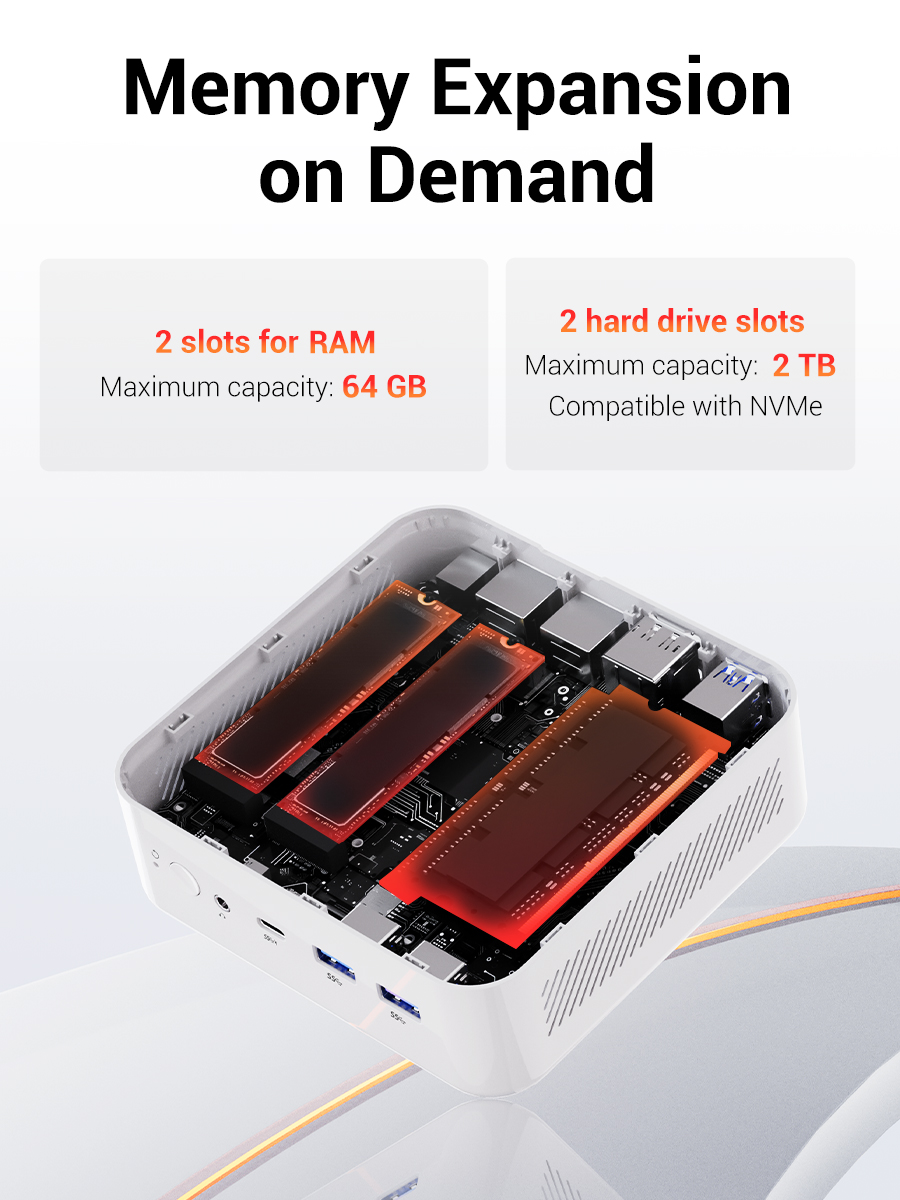 FIREBAT AM02 Mini-PC AMD Ryzen – Retro Gaming Mini Pc Bewertung und Preis