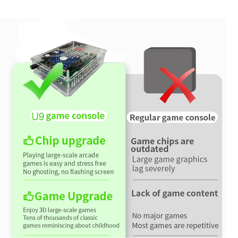 Retro U9 PRO Spielekonsole 500 – Retro Gaming Windows Bewertung und Preis