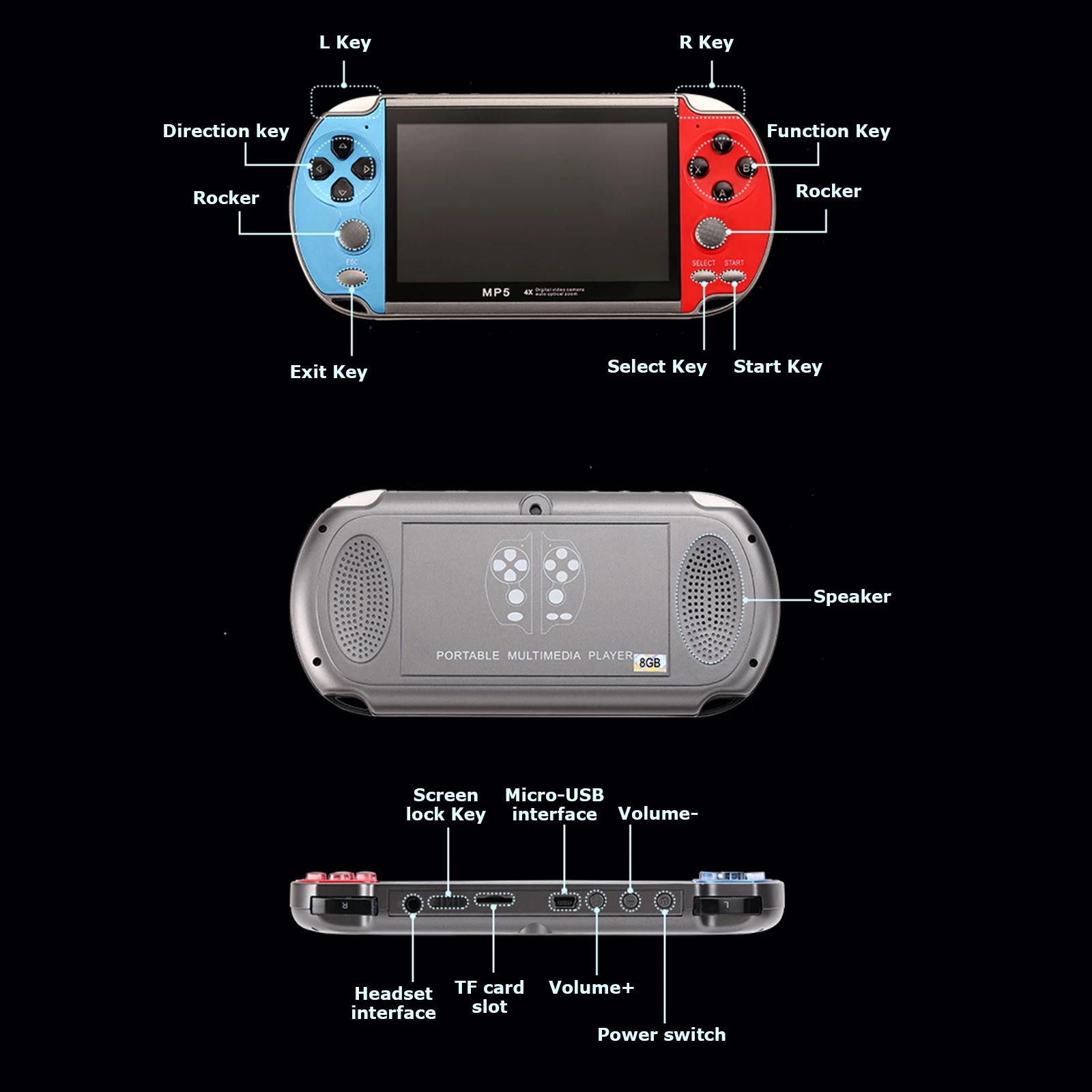 Retro Videospielkonsole Tragba – Retro Gaming Stick Bewertung und Preis
