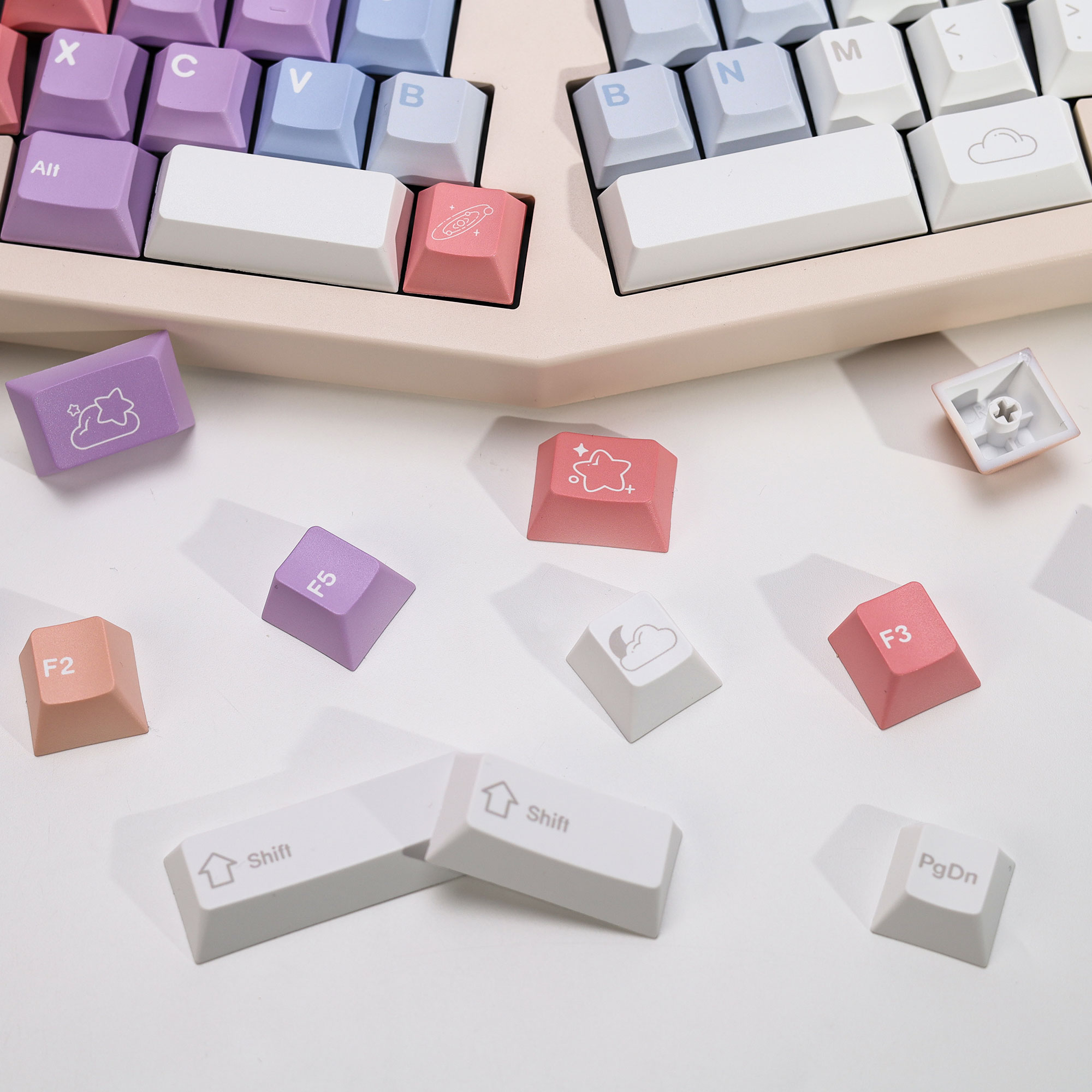 KBDiy Dreamscape Theme Keycaps – Retro Gaming Theme Bewertung und Preis