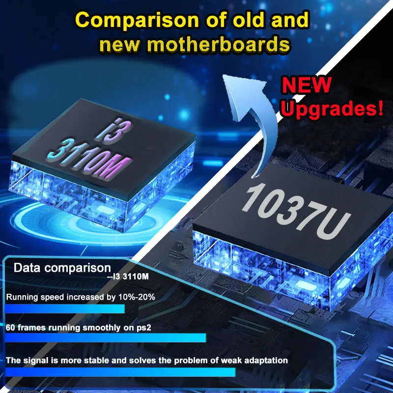 8G Ram 2T Rom Neues Upgrade-Re – Retro Gaming Windows Bewertung und Preis