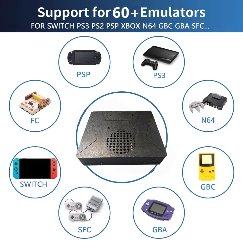LZAKMR S1 Retro-Spielkonsole D – Retro Gaming Mini Pc Bewertung und Preis