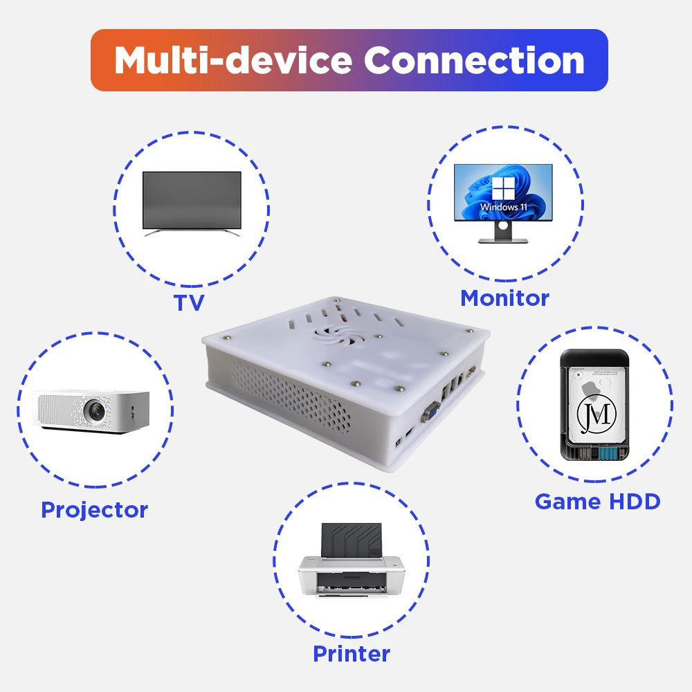 2026 Neue X8 Retro-Spielkonsol – Retro Gaming Mini Pc Bewertung und Preis