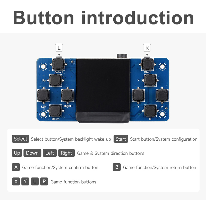 GamePi13 Retro-Spielkonsole Mo – Raspberry Pi Retropie Bewertung und Preis
