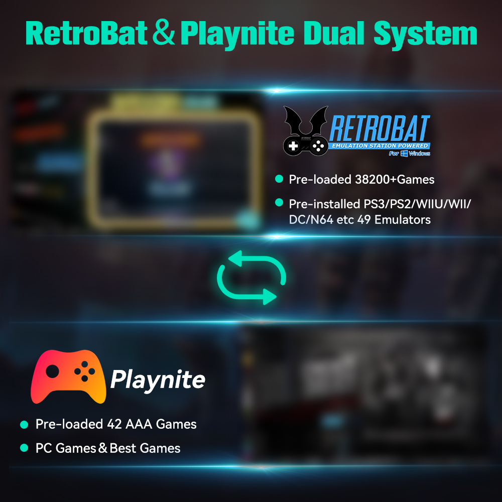 Retro-Gaming-Festplatte für Wi – Retro Gaming Windows Bewertung und Preis