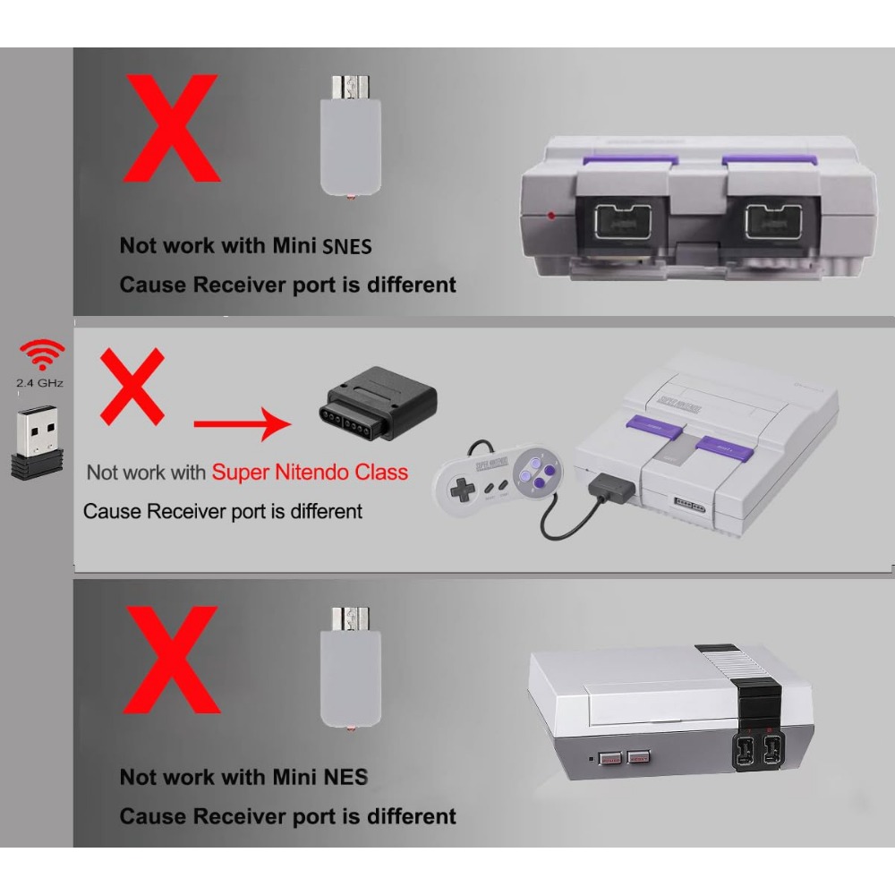 2er-Pack 2,4GHz Kabellose USB- – Raspberry Pi Retropie Bewertung und Preis