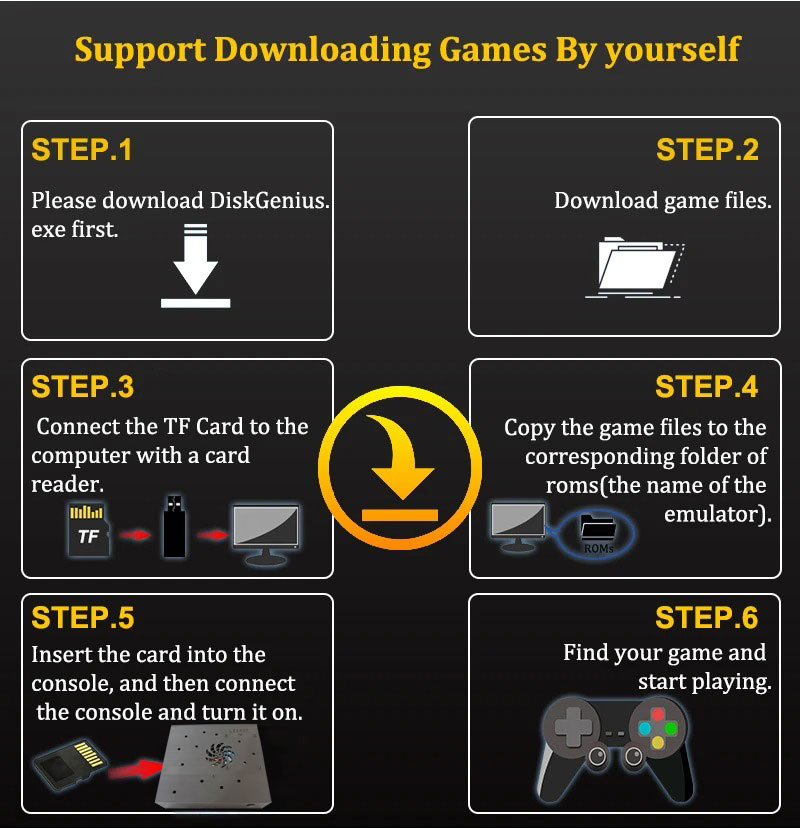 X88 Pro All-in-One Retro-Gamin – Retro Gaming Windows Bewertung und Preis