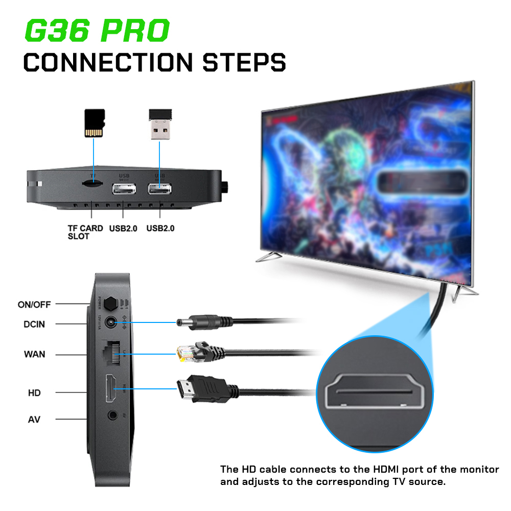2026 Neue G36 Pro Spielkonsole – Retro Gaming Mister Bewertung und Preis