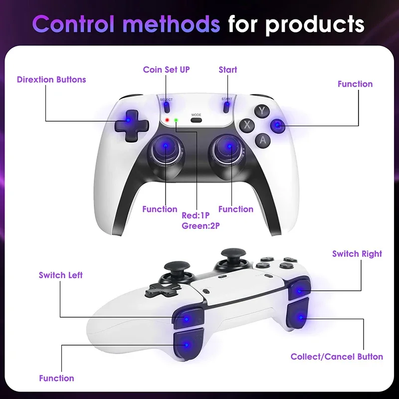 4K HD Ausgang M15 ULTRA Tragba – Retro Gaming Game Stick Bewertung und Preis